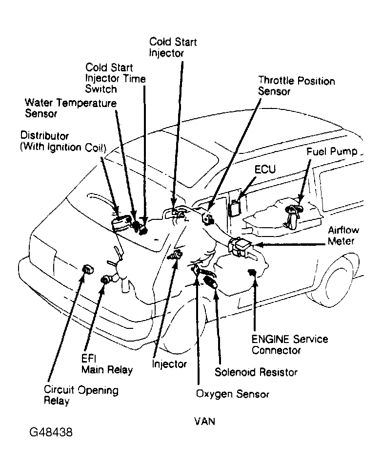 G48438