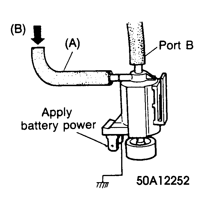 G50A12252