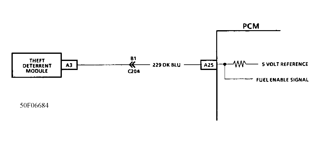 G50F06684