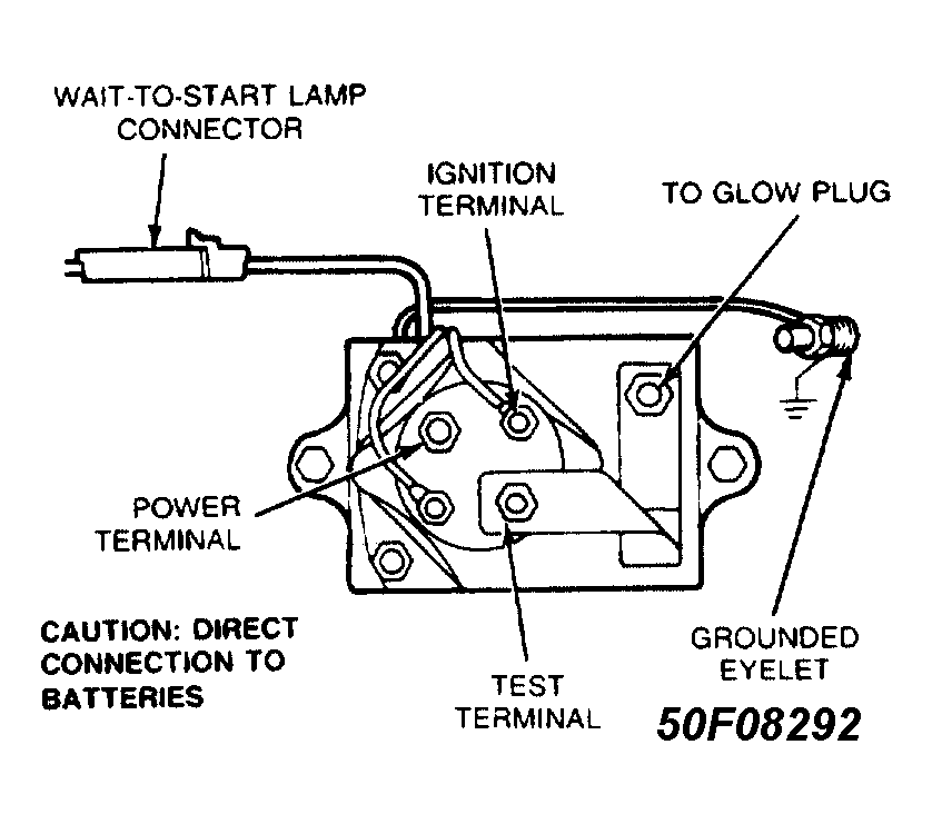 G50F08292
