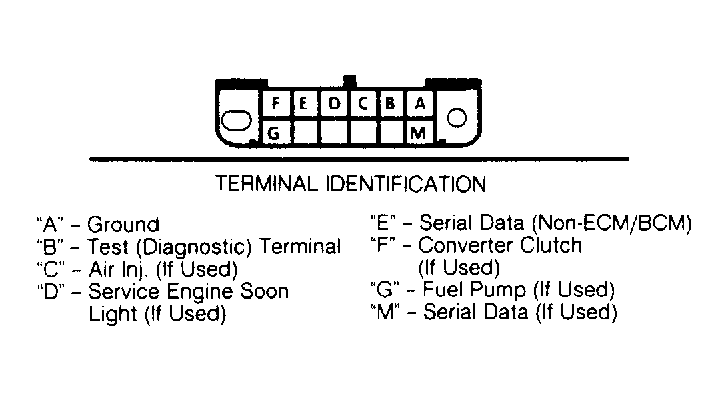 G90C13245