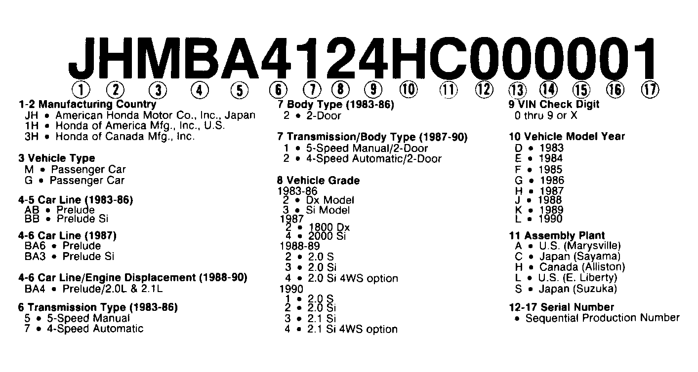 G90D01888