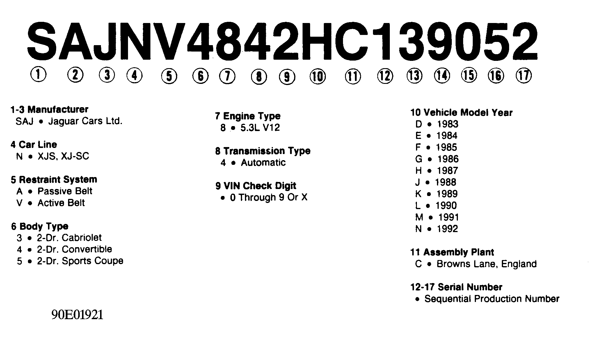 G90E01921
