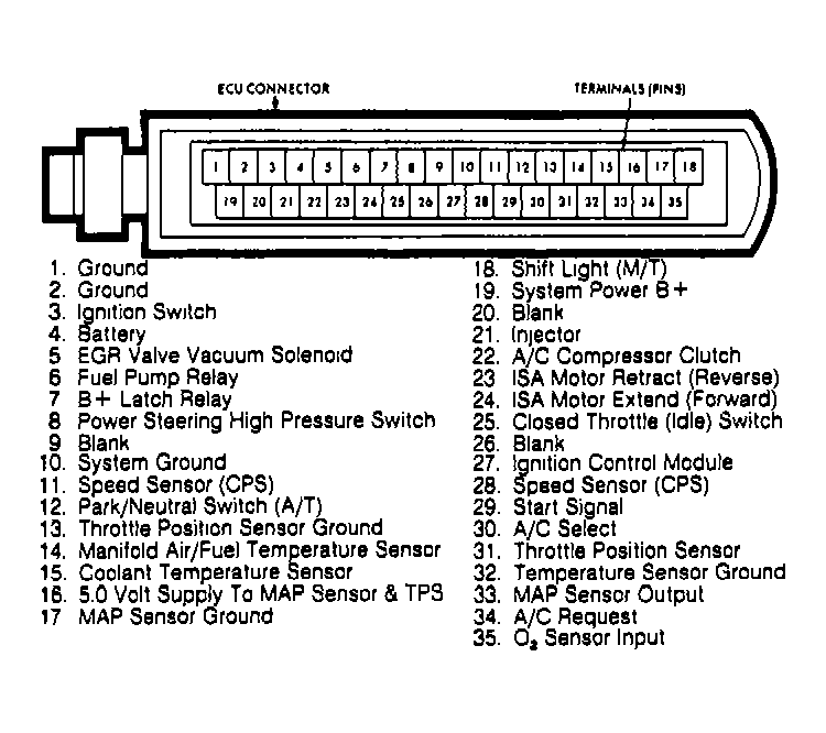 G90E15879