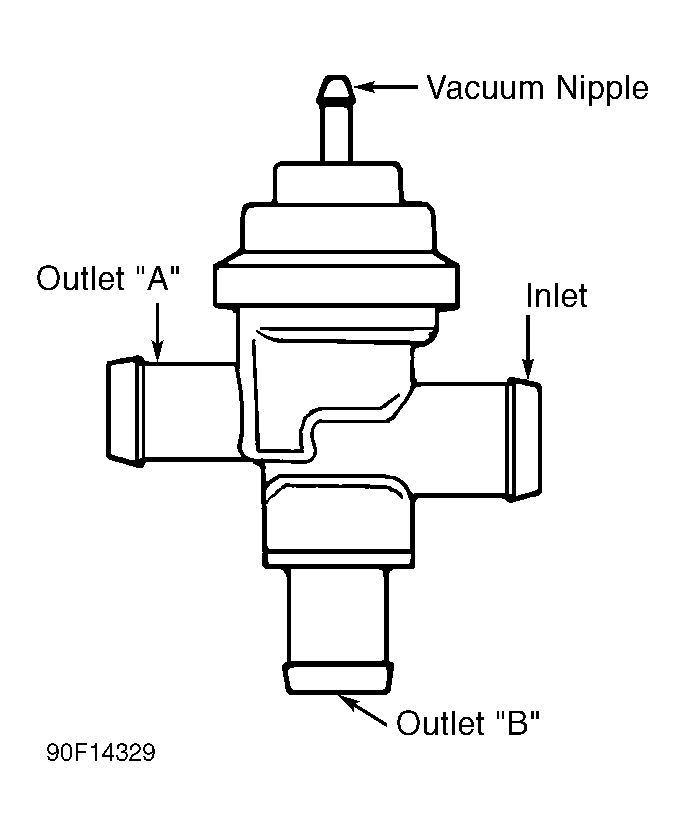 G90F14329