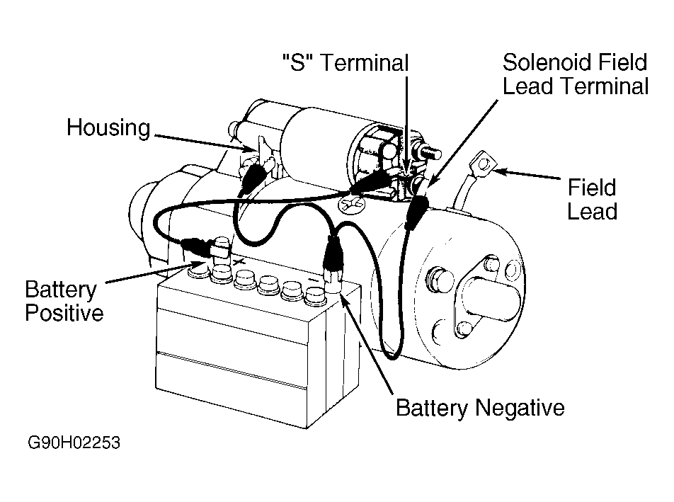 G90H02253