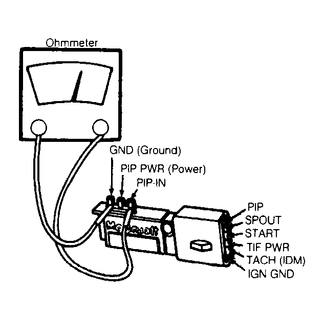 G90H14321