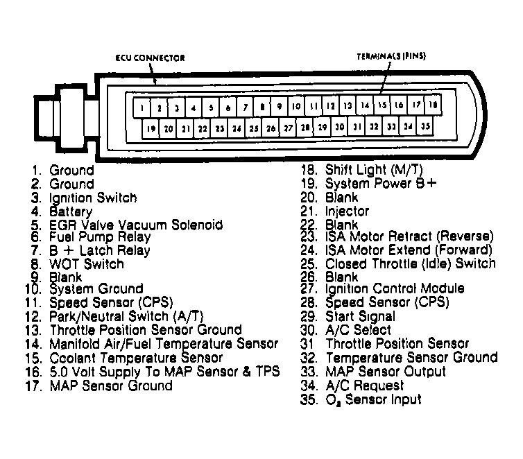 G90H15880