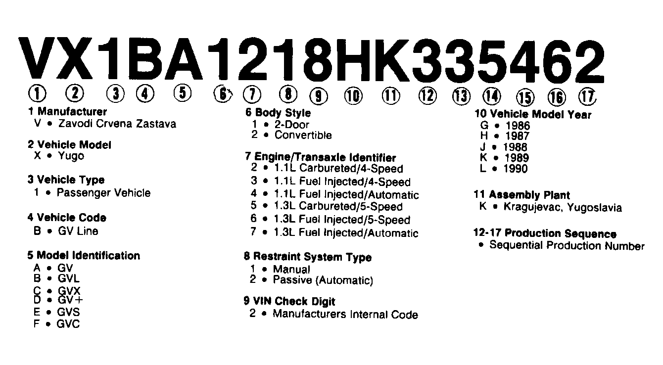 G90J02008