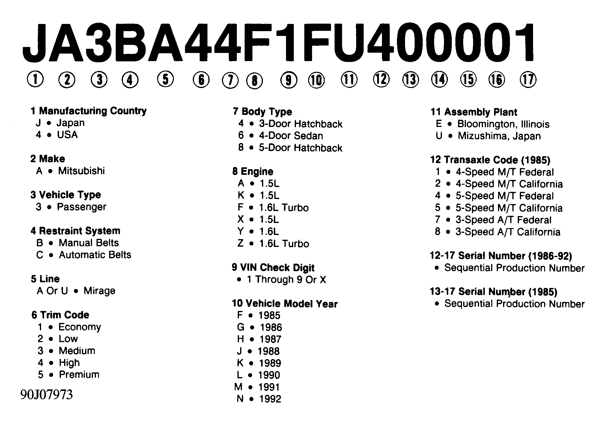G90J07973
