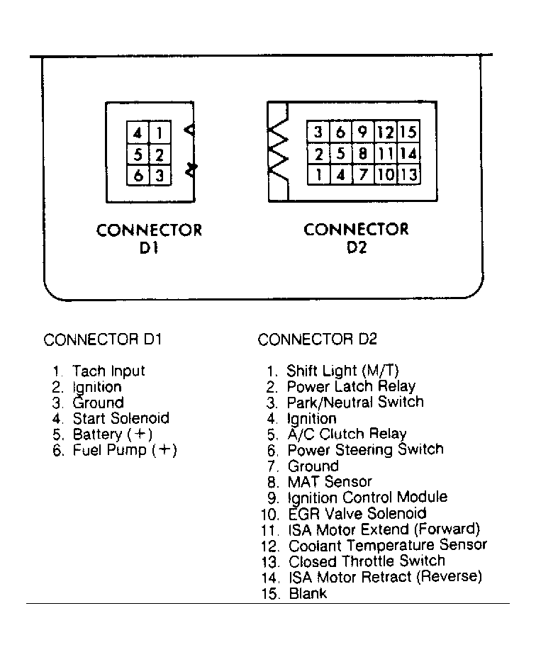 G90J15882