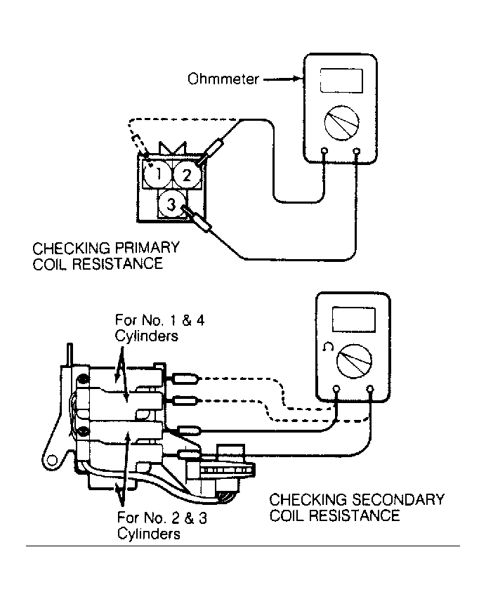 G91C08304