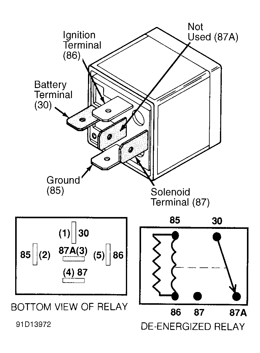 G91D13972