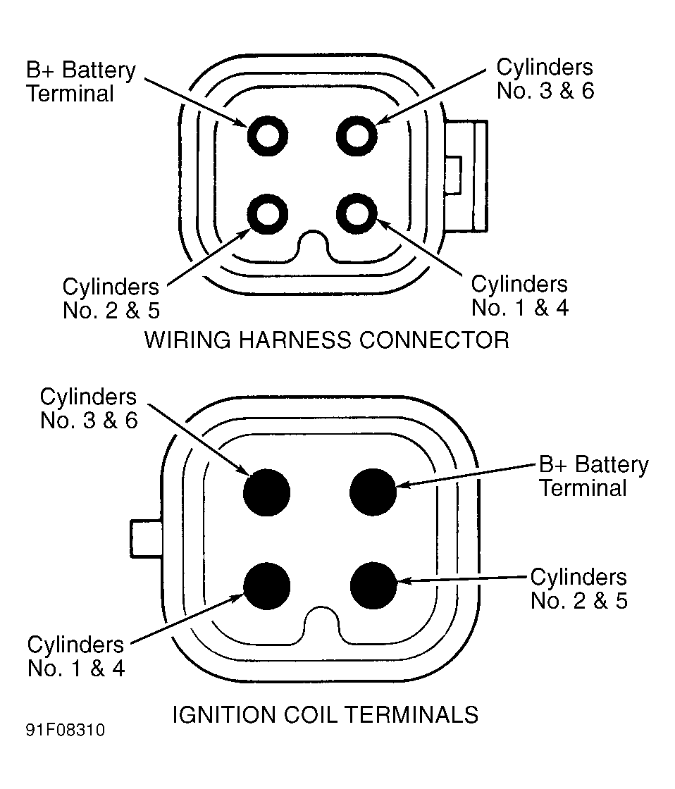 G91F08310