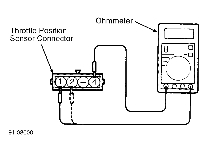 G91I08000