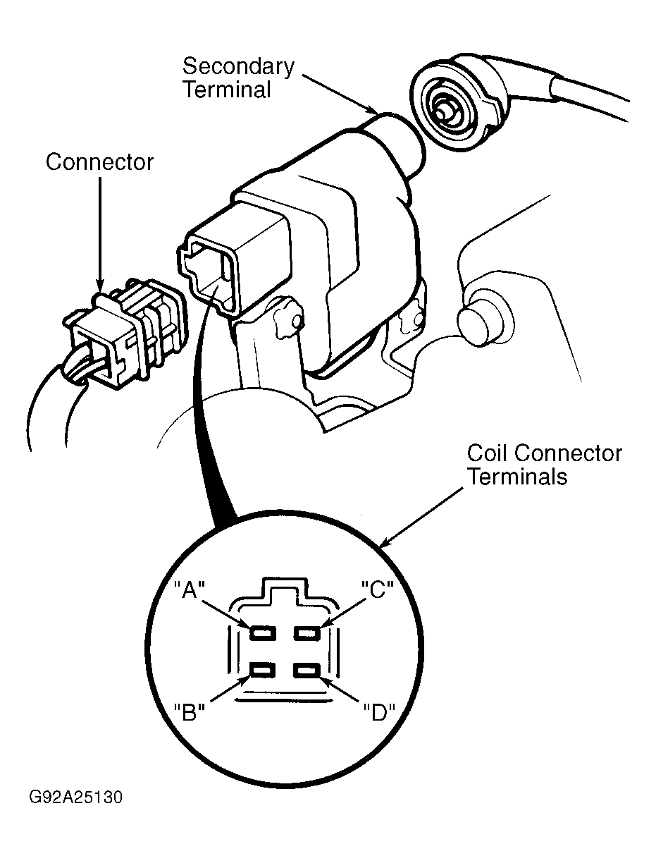 G92A25130