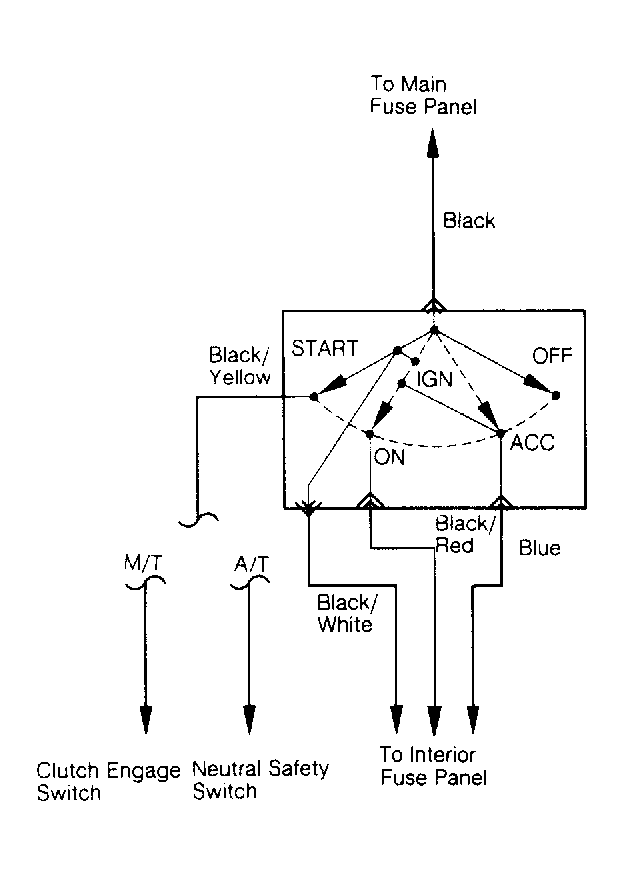 G92B03513