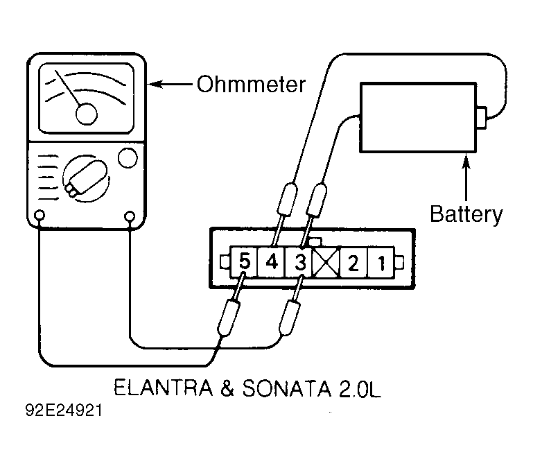 G92E24921