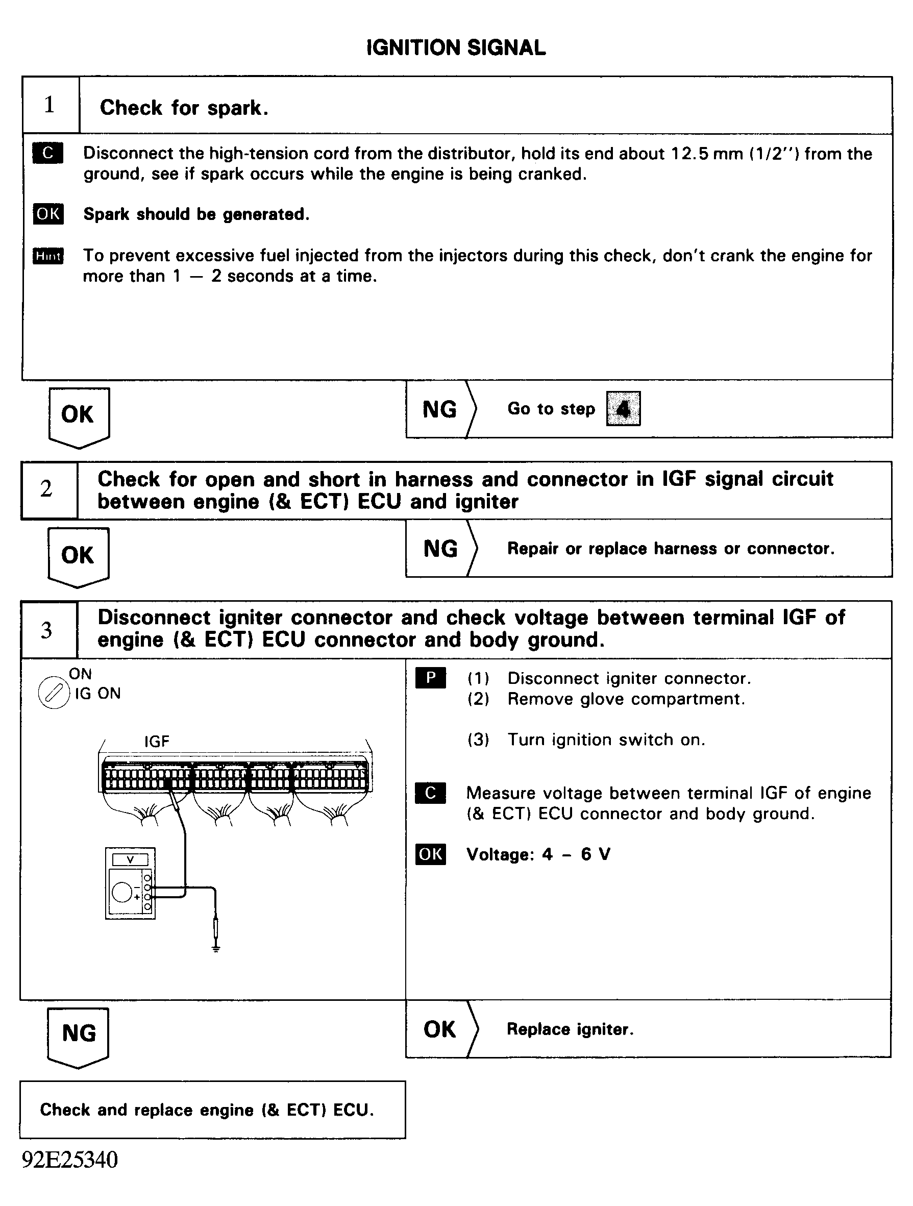 G92E25340