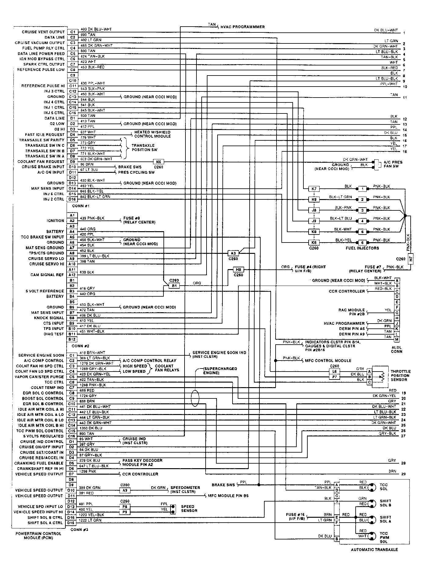 G92F05868