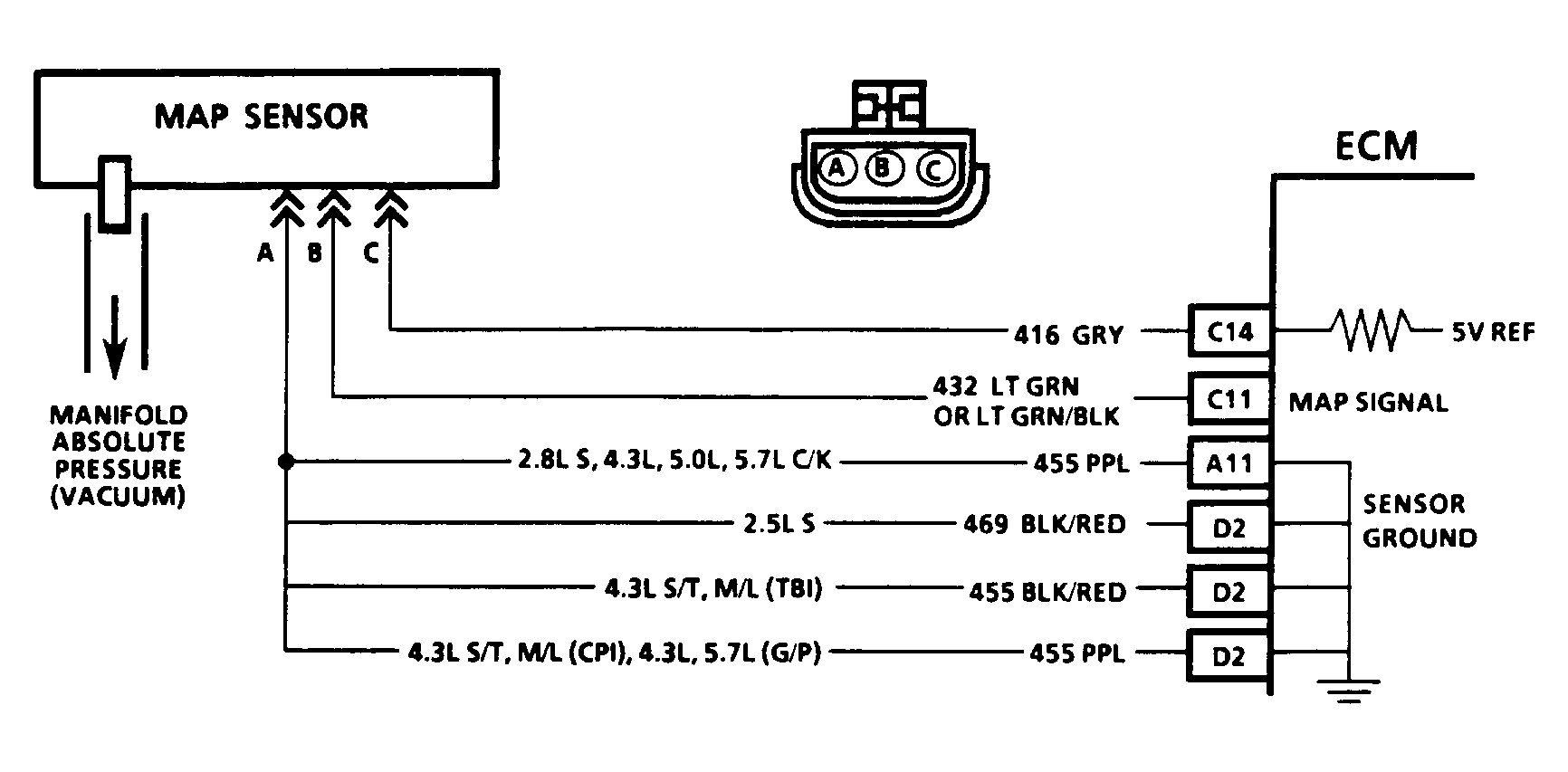 G92G22158