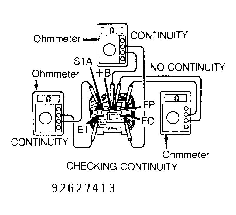 G92G27413
