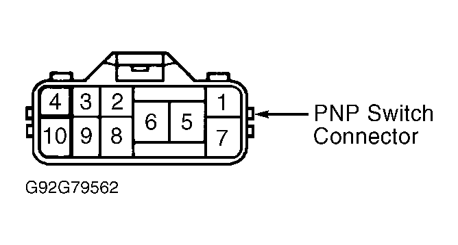 G92G79562