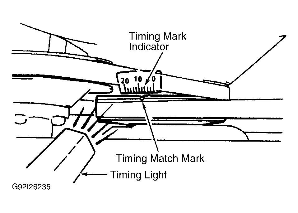 G92I26235