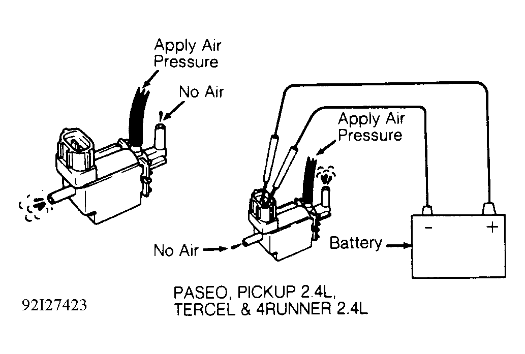 G92I27423