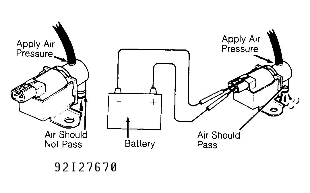 G92I27670