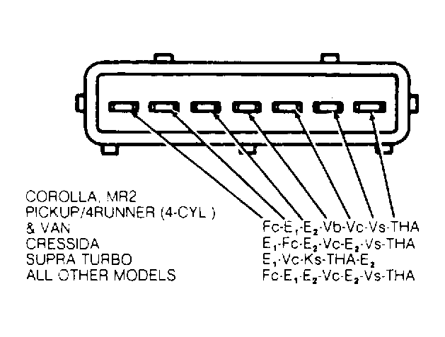 G93384