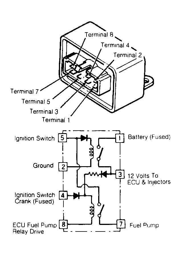 G93521