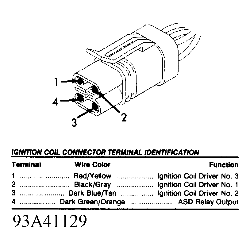 G93A41129