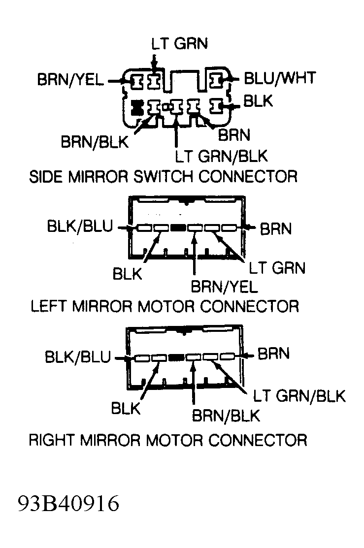 G93B40916