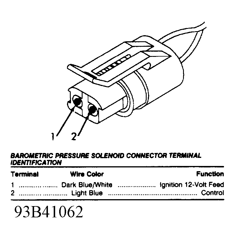 G93B41062