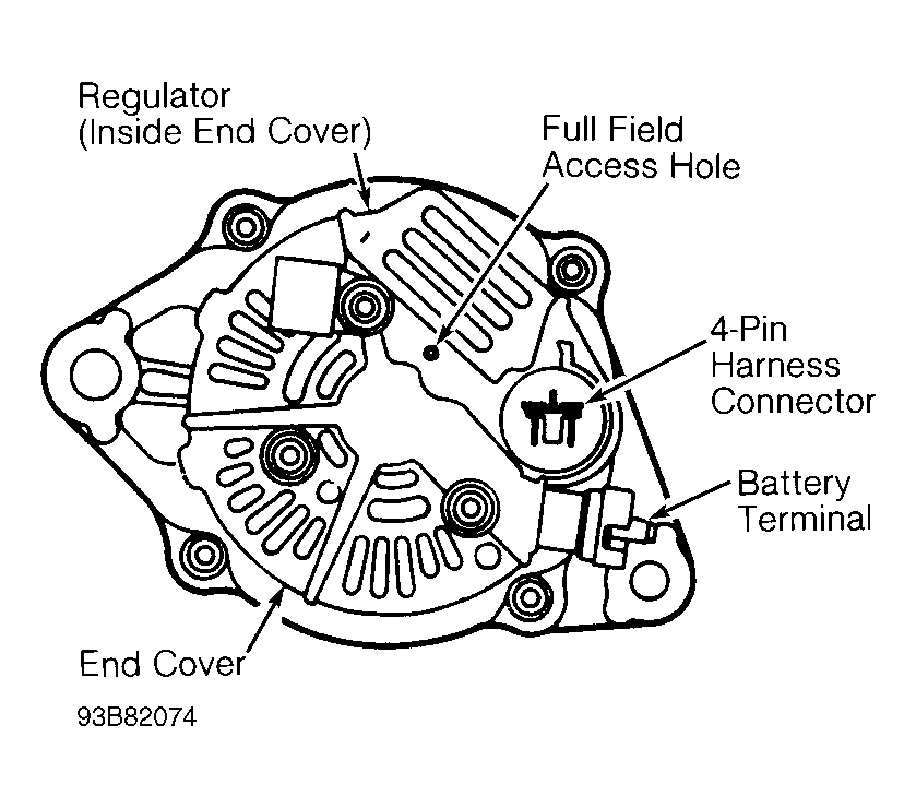 G93B82074