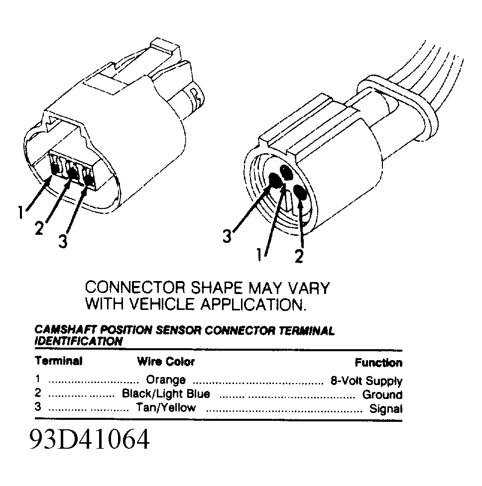 G93D41064