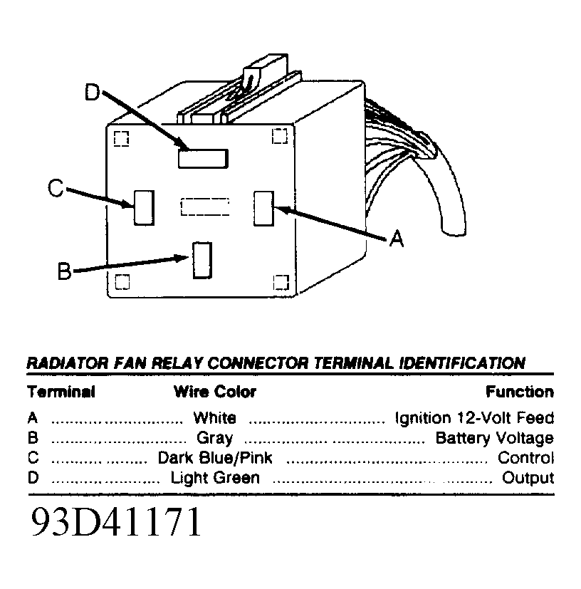 G93D41171