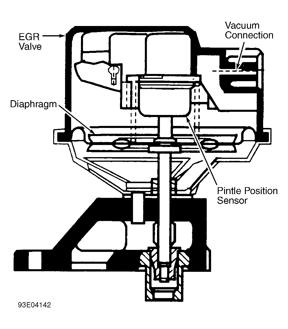 G93E04142