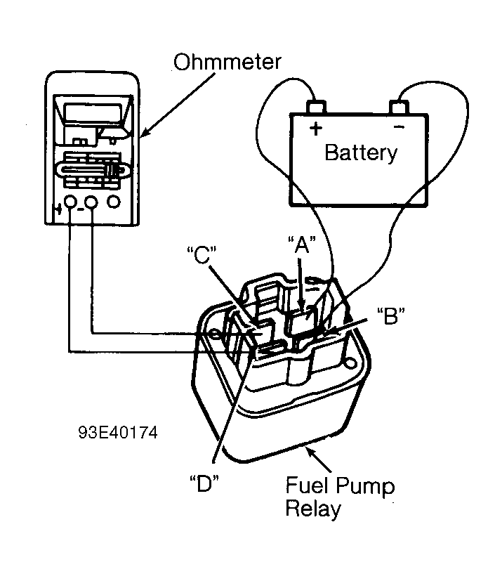 G93E40174