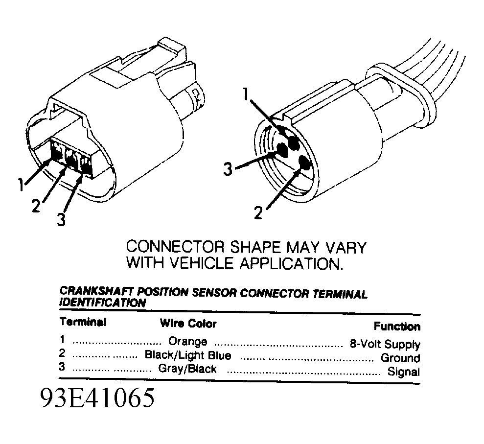 G93E41065