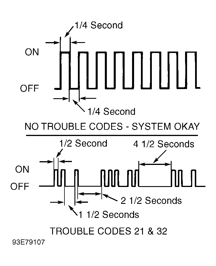 G93E79107