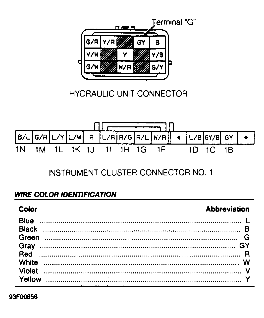 G93F00856