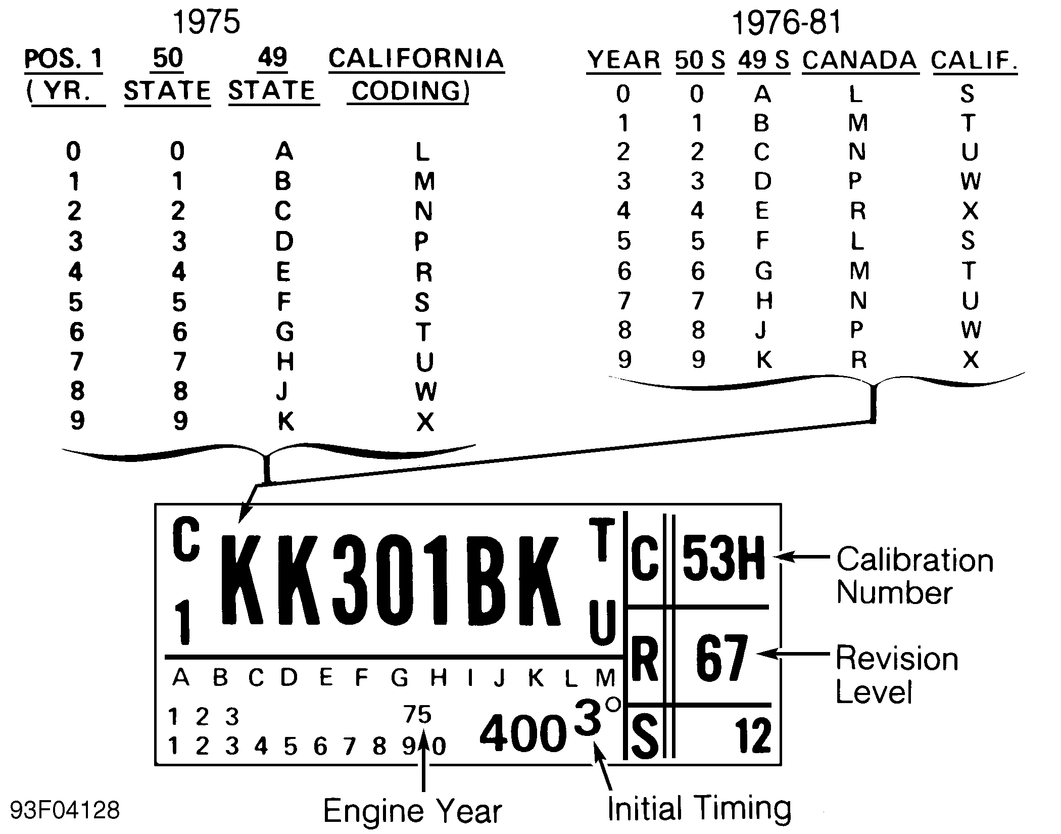 G93F04128
