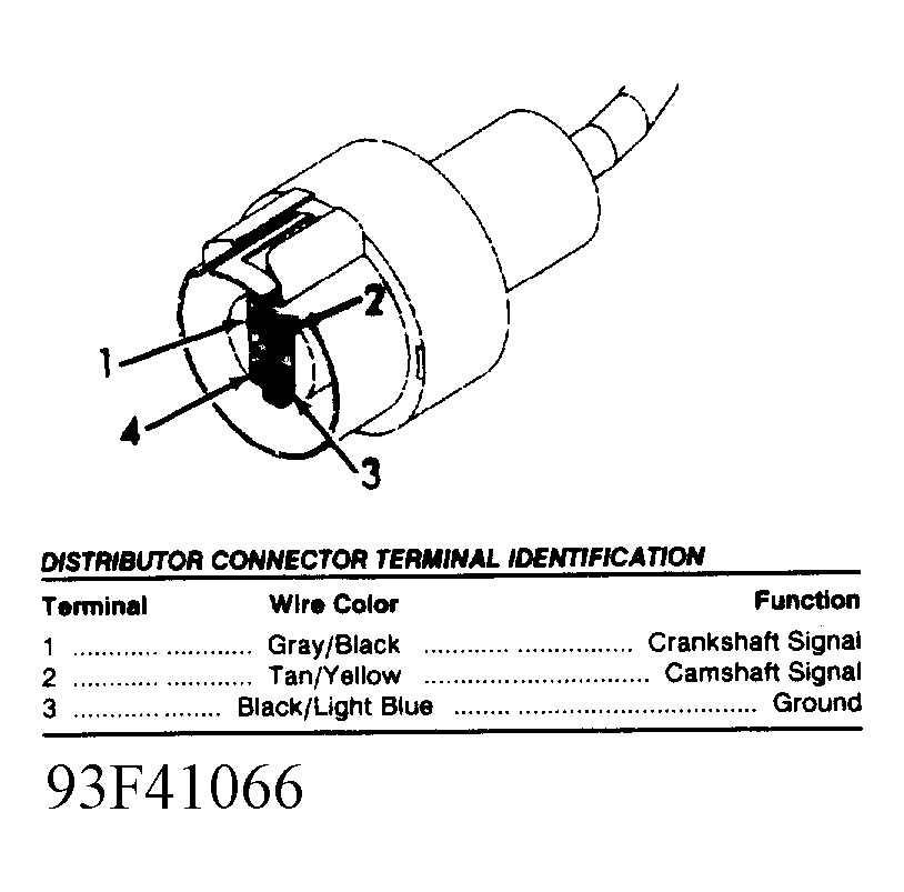 G93F41066