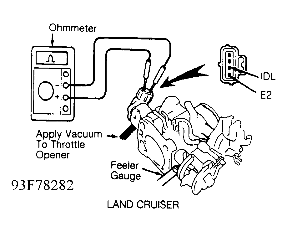 G93F78282