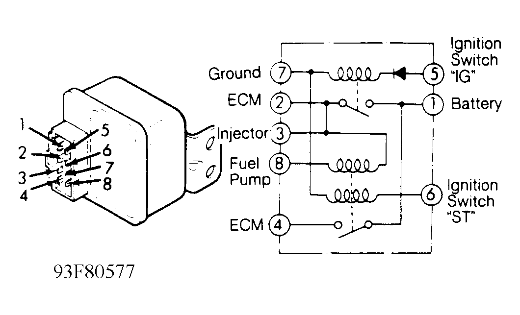 G93F80577