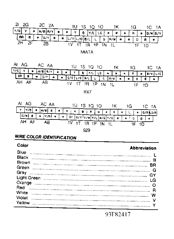 G93F82417