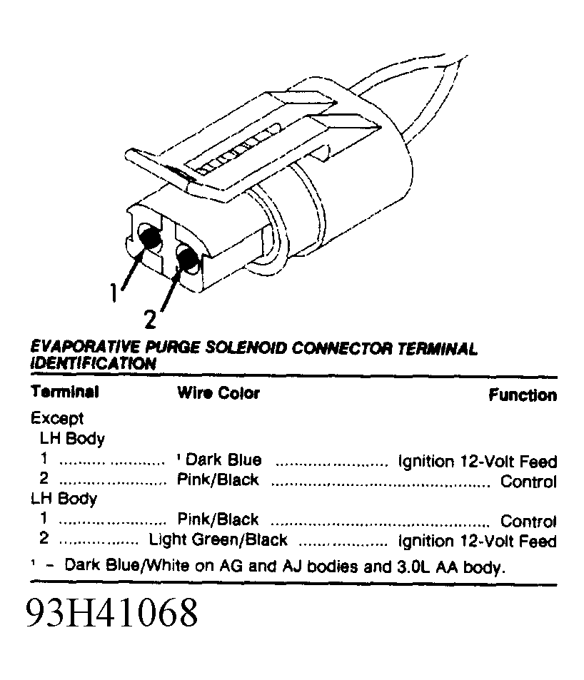 G93H41068