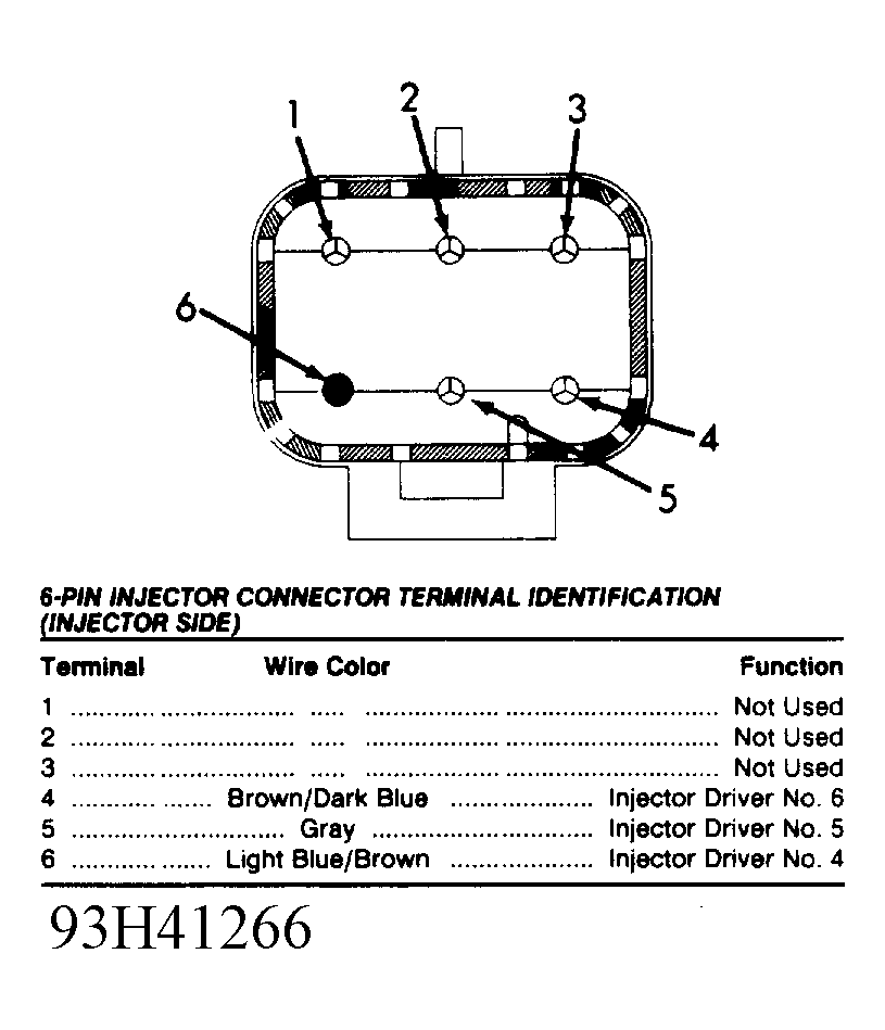 G93H41266